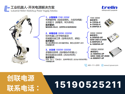 禹州-工业机器人-开关电源解决方案