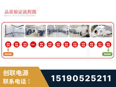 禹州-全流程品质验证体系完善